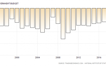 Does Gold Speak Italian?