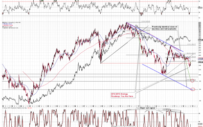 Determining The Outlook For Mining Stocks? Look Deeper Than Others