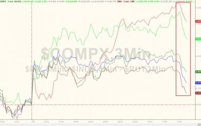 Stocks Suddenly Stumble As Bond Yields Spike Into “Danger Zone”