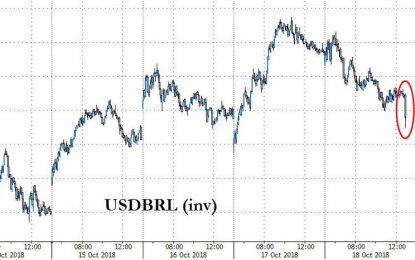 Real Tumbles After Brazil’s Central Bank Head Said To Quit By Year End