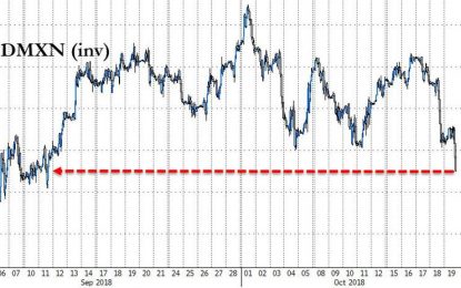 Peso Pummeled To 6-Week Lows After Pompeo Comments