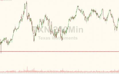 Earnings Wreck Continues: Texas Instruments Crashes After Slashing Guidance