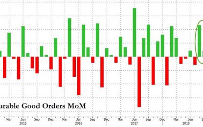 Core Durable Goods Stagnate But War Spending Surge Saves Headline