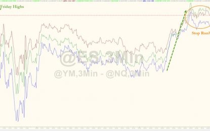 One Trader Warns “Extrapolation Could Ruin Your November As Well”