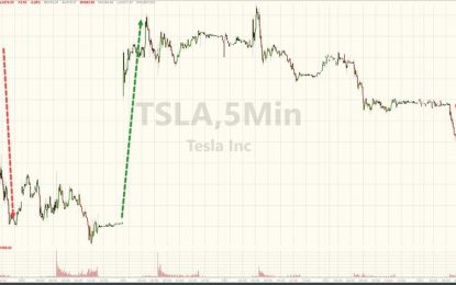 Tesla Shares Tumble As Judge Asks SEC To Justify Musk’s Sweetheart Deal