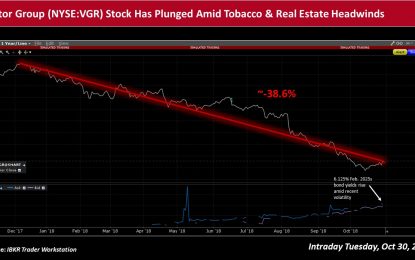 Vector Group Eyes US$325m Note Sale As Rising Leverage And Higher Prices Stunt Growth