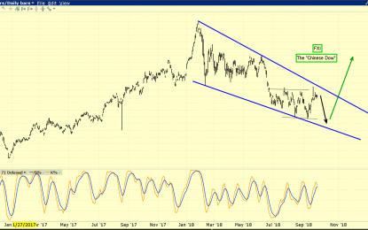 Silver: Canary In An Inflationary Coal Mine