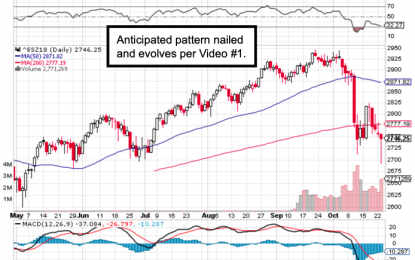 E
                                                
                        Market Briefing For Wednesday, Oct. 24