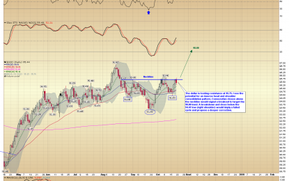 E
                                                
                        Elections To Influence Moves In Metals And Stocks