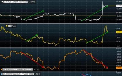 E
                                                
                        Market Briefing For Monday, Oct. 8