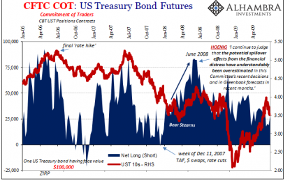 COT Blue: A Short-Term Path For Powell