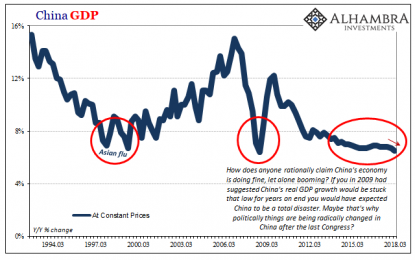 China’s Economy Is Not Crashing, It’s Worse Than That