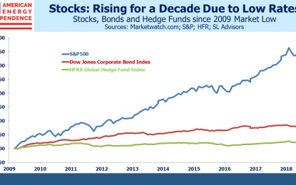 Bonds Still Can’t Compete With Stocks