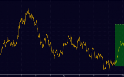 Dollar Guns For Best Streak Of The Year Ahead Of Make-Or-Break Jobs Report