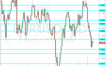 EUR/USD Forecast October 8-12 – Will The Steady Decline Continue?