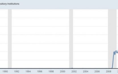 Beware Of The Real Debt Crisis On The Horizon