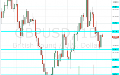 GBP/USD Forecast October 8-12 – Time For A Soft Brexit?