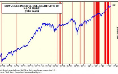 Five Years Is A Long Time To Be Wrong