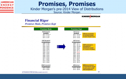 Kinder Morgan: Still Paying For Broken Promises