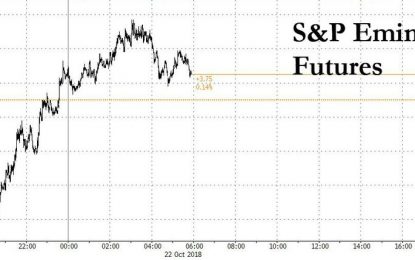 US Futures Rise After Chinese Stocks Soar; Italian Bonds Boosted By Moody’s