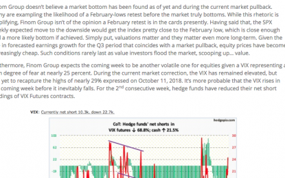 Market Predictions Roll-In As China/U.S. Trade War Rhetoric Rises