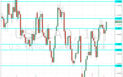 USD/CAD Forecast Oct. 29 – Nov. 2 – Canadian Dollar Hardly Weathers The Storm, Jobs Closely Watched