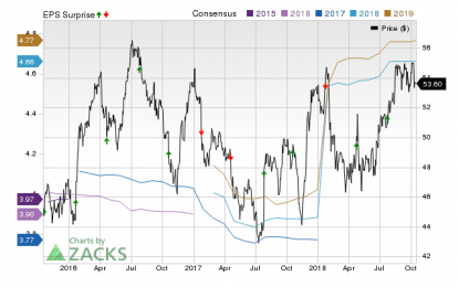 Verizon Communications Q3 Earnings Preview: What To Expect