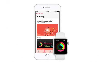 Wellness Tech: The Evolution Of Apple Health