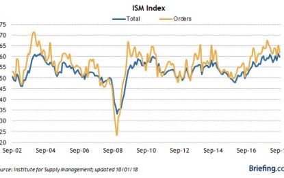 Setting A Baseline For A Manufacturing Slowdown