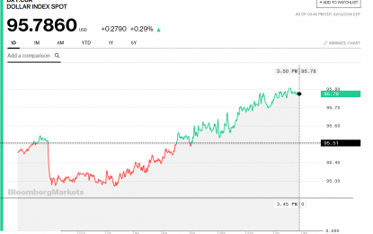 Stocks And Precious Metals Charts – Silver Spoons Breed Trousered Apes – Non-Farm Payrolls On Friday