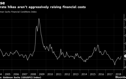 Stocks Outlook – Friday, Oct. 12