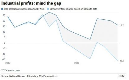 Apple Earnings In Jeopardy: Goldman Sees “Unheard” Of Collapse In Chinese Smartphone Demand