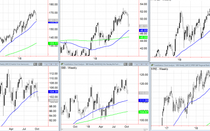 Key Week For The Economic Modern Family