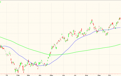 What’s The U.S. Dollar Really Worth?