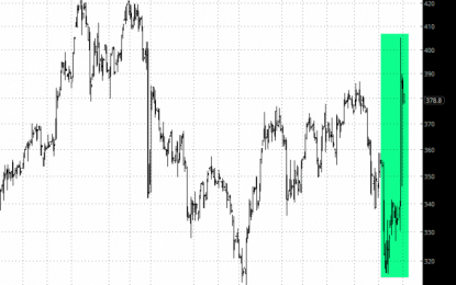 The Uncrossed Chasm