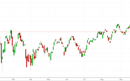 Just How Bearish Is The Stock Market’s Breadth?