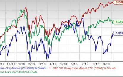 Shipping Stock Outlook: Prospects Hurt By Multiple Headwinds