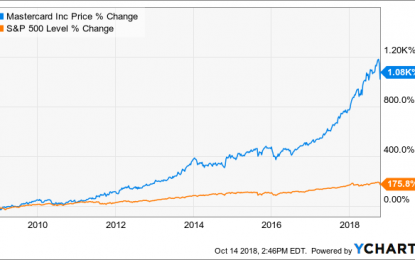 Why I Own Mastercard Stock