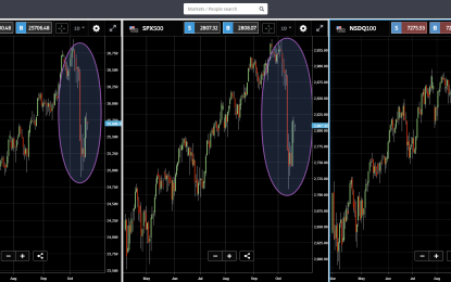 Breakout Imminent