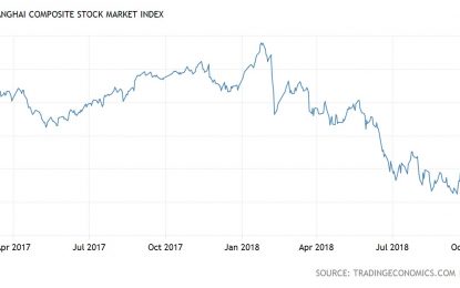 Why The Market Crash Is Just Beginning