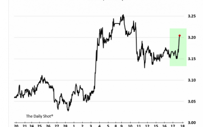 E
                                                
                        Rising Long-Term Interest Rates: Be Careful For What You Wish For