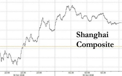 Futures Rally Fizzles After Trump China “Great Deal” Headline Sparks Algo Confusion