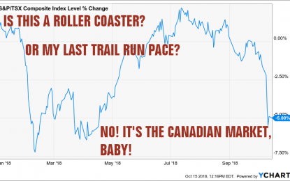 Two Canadian Dividend Stocks On Sale