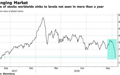 Global Stocks Rebound To End Worst Week Since February