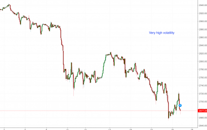 This Is The Last Year Of The Bull Market In Stocks