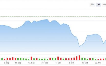 3 Tech Stocks Bucking The Market Downturn