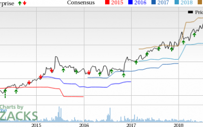 Humana’s Q3 Earnings Beat Estimates, Improve Y/Y