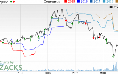 Campbell Soup Beats On Q1 Earnings & Sales Estimates