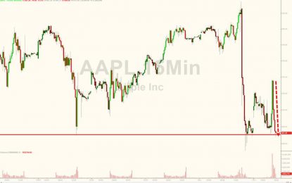 Stocks Slammed Into Red As Apple Tumbles, Trade Deal Hopes Evaporate