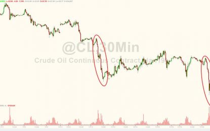 Oil Crashes Over 7% In Biggest Drop In 3 Years, Triggering CTA “Max Short” Programs